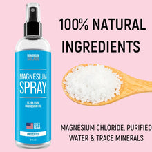 Magnesium Oil Body Spray