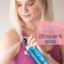 Magnesium Oil Body Spray